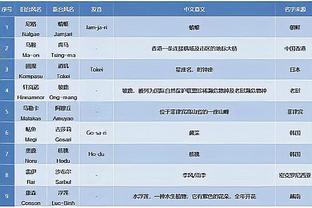 必威在线入口网址查询