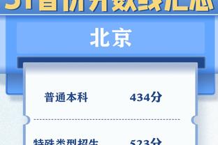 记者：拜仁视祖比门迪为“新阿隆索”，皇社要价6000万欧解约金